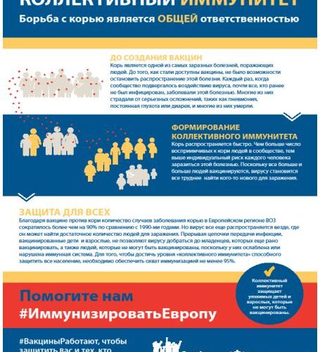 КАК РАБОТАЮТ ВАКЦИНЫ