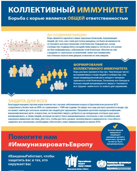 КАК РАБОТАЮТ ВАКЦИНЫ