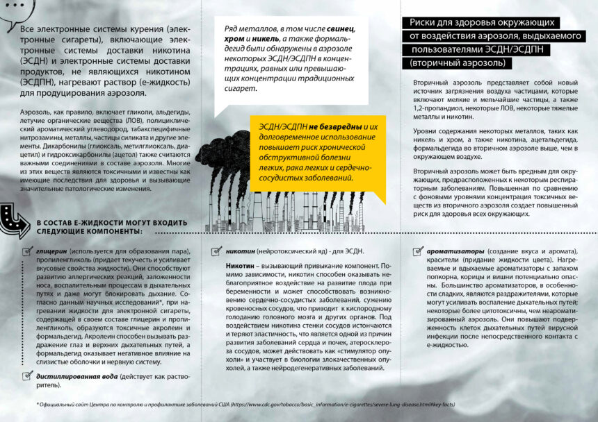 ВЭЙПЫ И ИХ ПОСЛЕДСТВИЯ,Ч.2