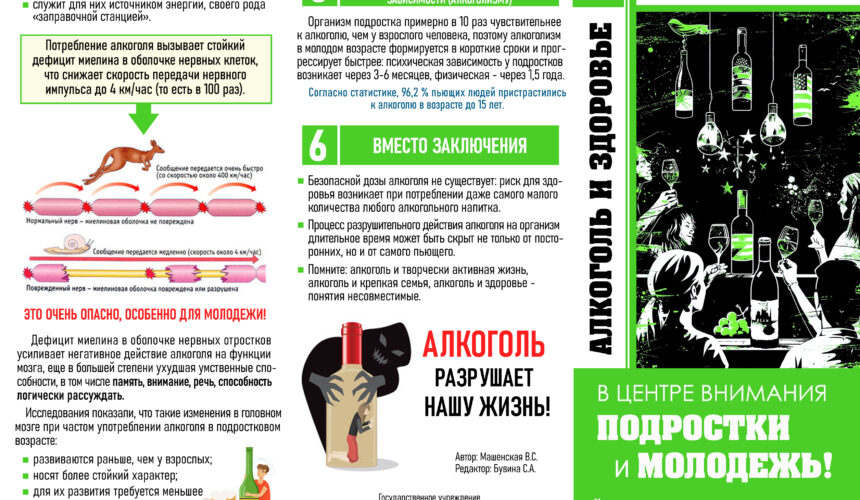 АЛКОГОЛЬ И ЗДОРОВЬЕ