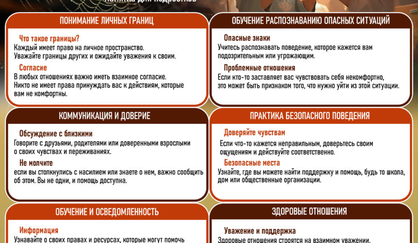 КАК ЗАЩИТИТЬ СЕБЯ