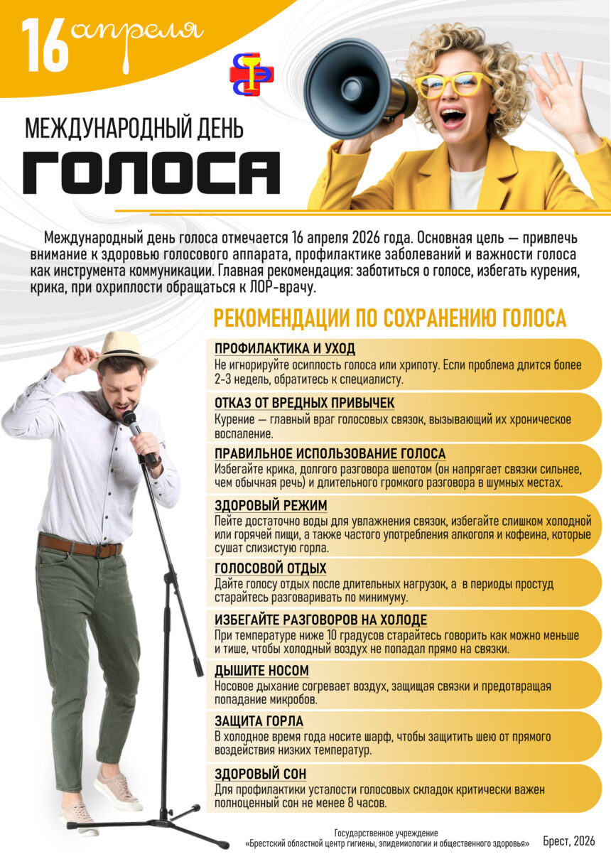 16 апреля — Международный День Голоса!
