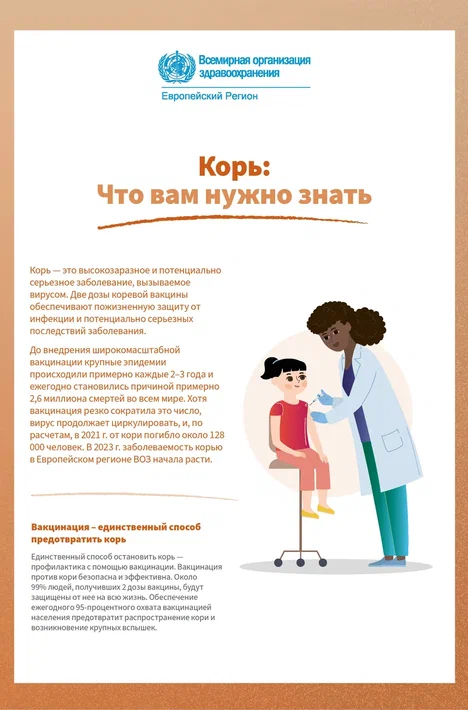 Корь:Что вам нужно знать?