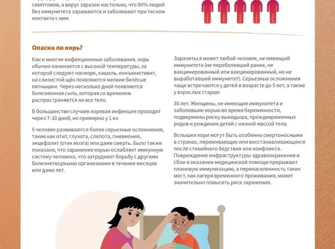 pamyatka_kor_2024_2(1) Корь:Что вам нужно знать?