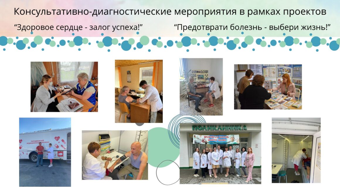Итоги Проекта «Пружаны-здоровый город» 2025год