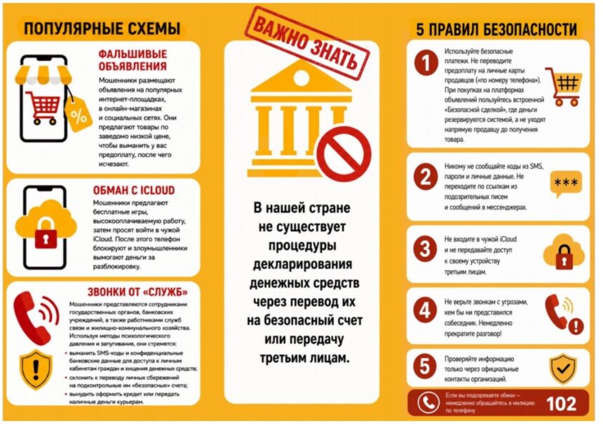 КАК НЕ ПОПАСТЬСЯ НА ОБМАН?