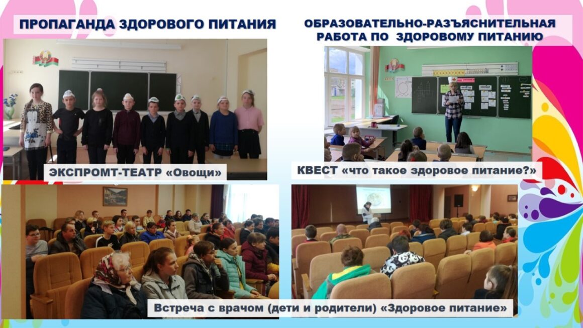 Проект «Здоровое питание с детства- благополучие в будущем» ГУО «Клепачская СШ»