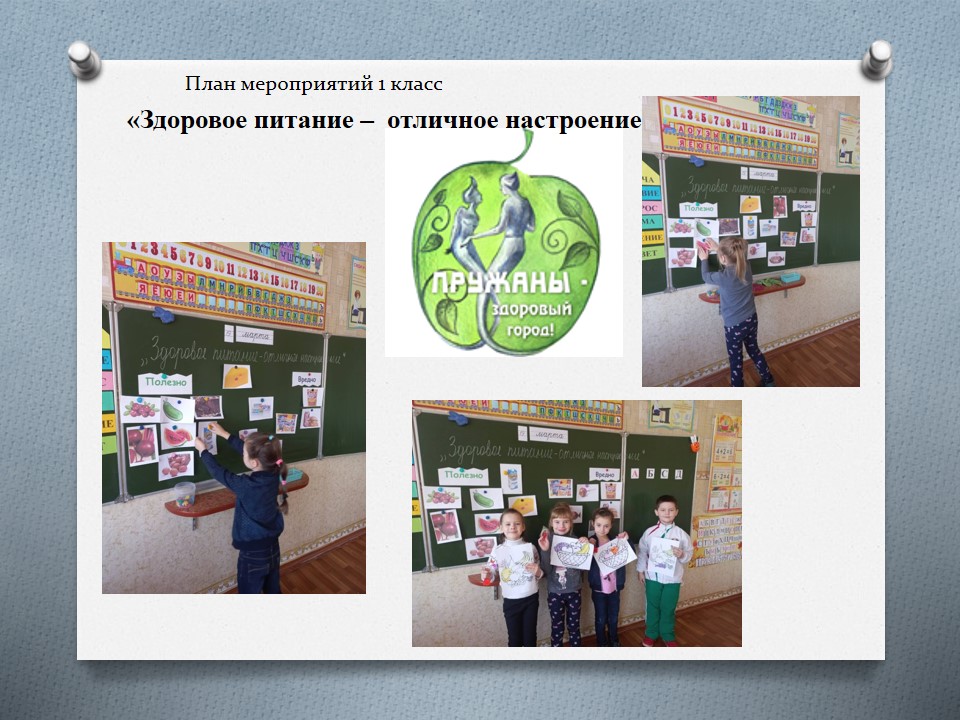 Проект «Здоровое питание с детства — благополучие в будущем» ГУО «Средняя школа №4»