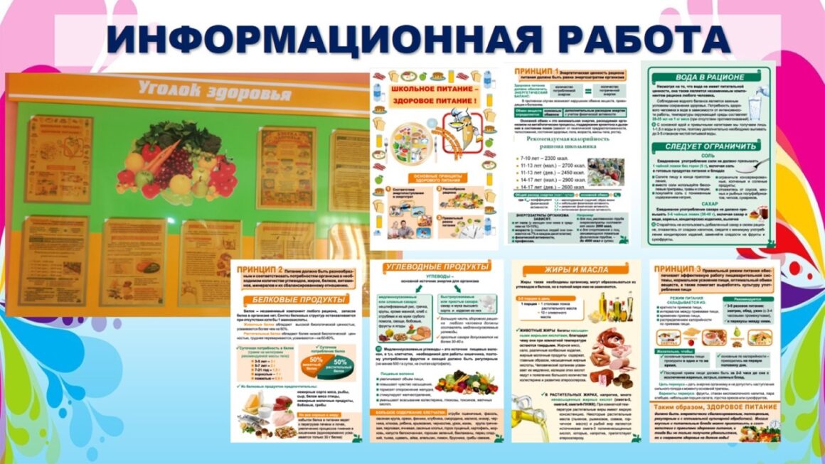 Проект «Здоровое питание с детства- благополучие в будущем» ГУО «Клепачская СШ»