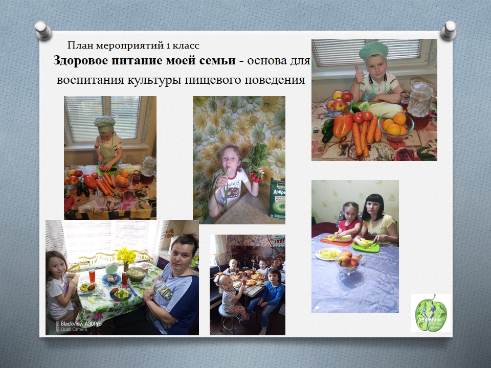 Проект «Здоровое питание с детства — благополучие в будущем» ГУО «Средняя школа №4»