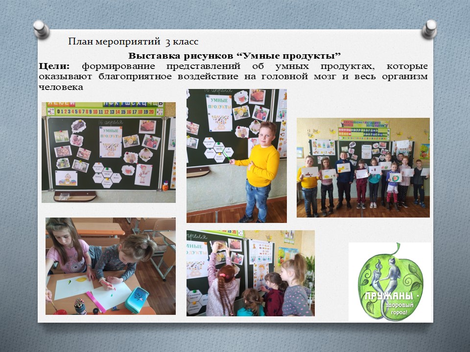 Проект «Здоровое питание с детства — благополучие в будущем» ГУО «Средняя школа №4»