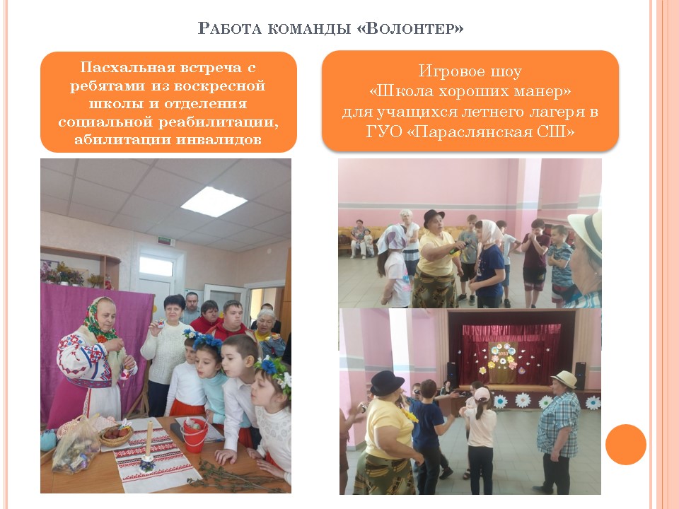 Инициатива «Новое Дыхание»