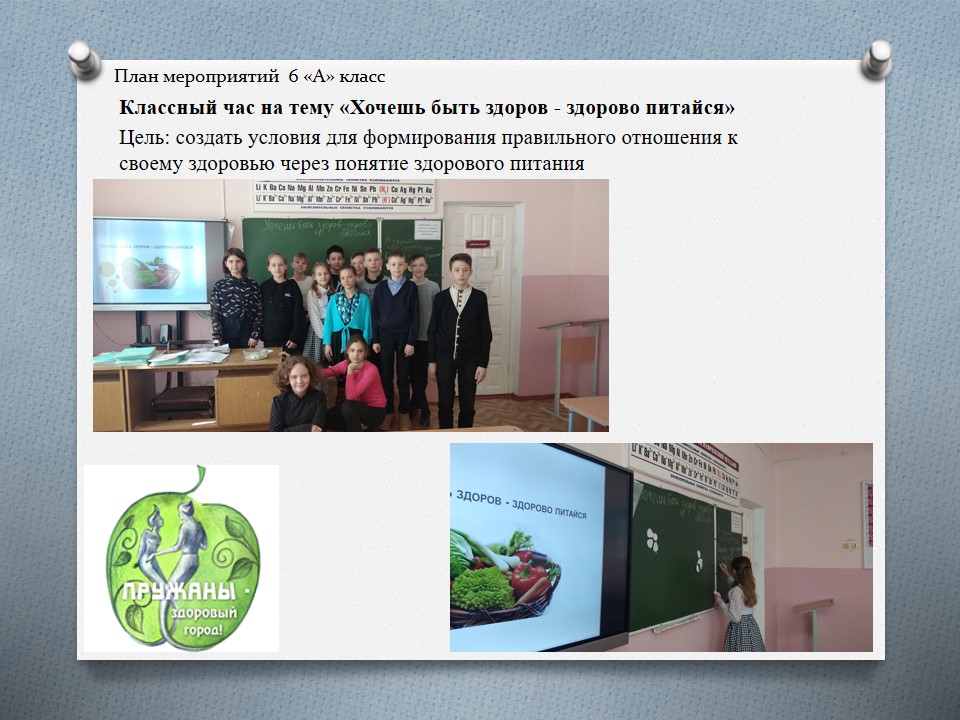 Проект «Здоровое питание с детства — благополучие в будущем» ГУО «Средняя школа №4»