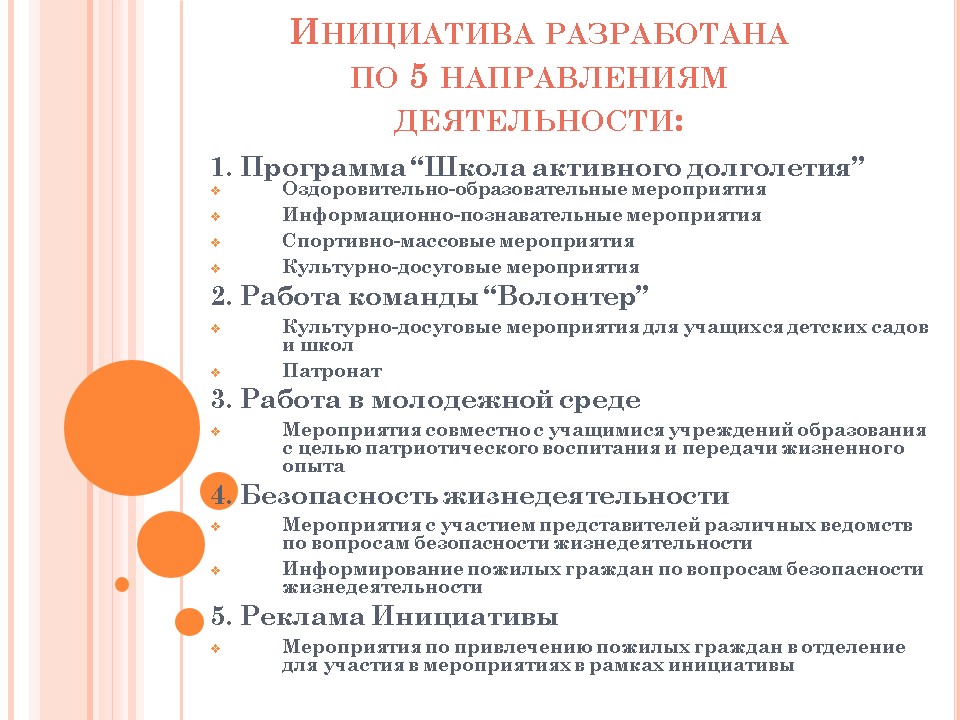 Инициатива «Новое Дыхание»
