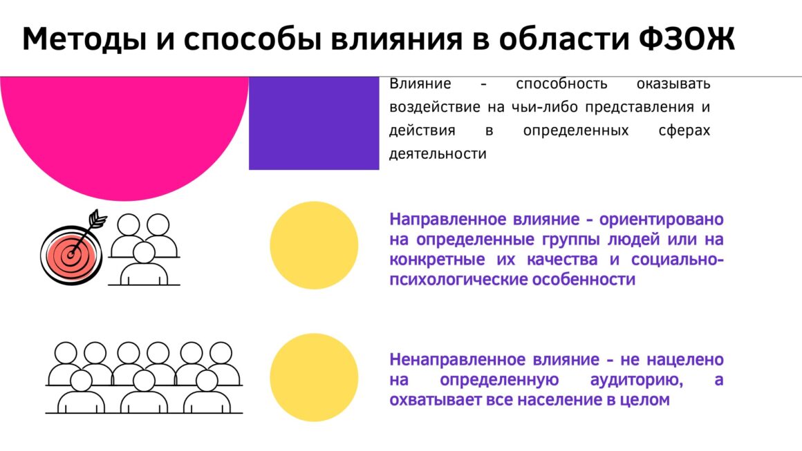 Информационные технологии в реализации проекта «Пружаны — здоровый город»