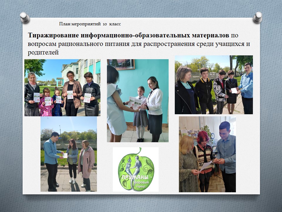 Проект «Здоровое питание с детства — благополучие в будущем» ГУО «Средняя школа №4»