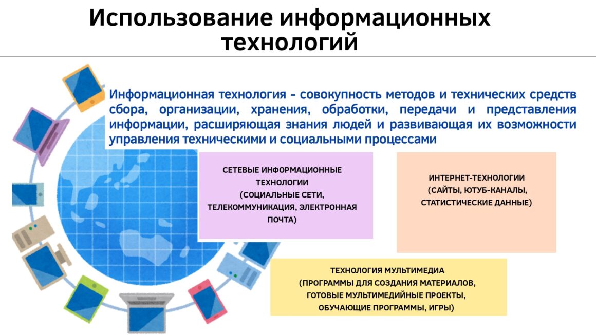 Информационные технологии в реализации проекта «Пружаны — здоровый город»