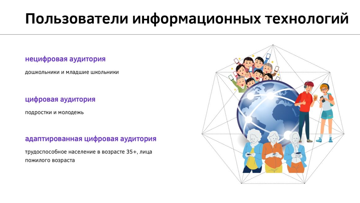 Информационные технологии в реализации проекта «Пружаны — здоровый город»