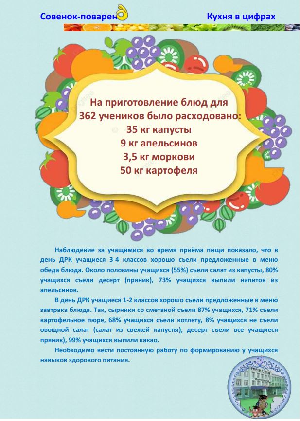 Журнал «Совенок-Поваренок»