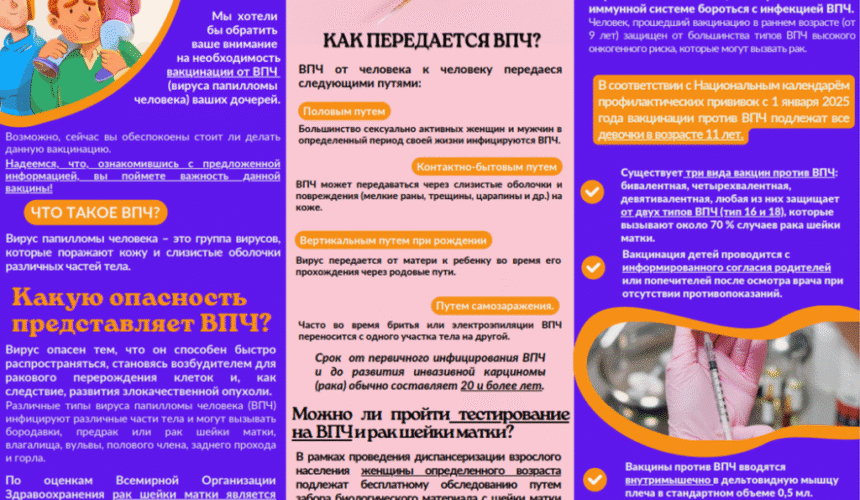 Памятка по вакцинации против ВПЧ(вируса папилломы человека) 2026