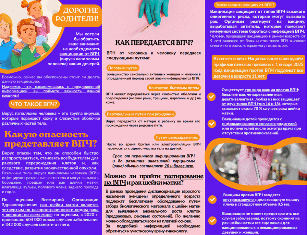 Памятка по вакцинации против ВПЧ(вируса папилломы человека) 2026