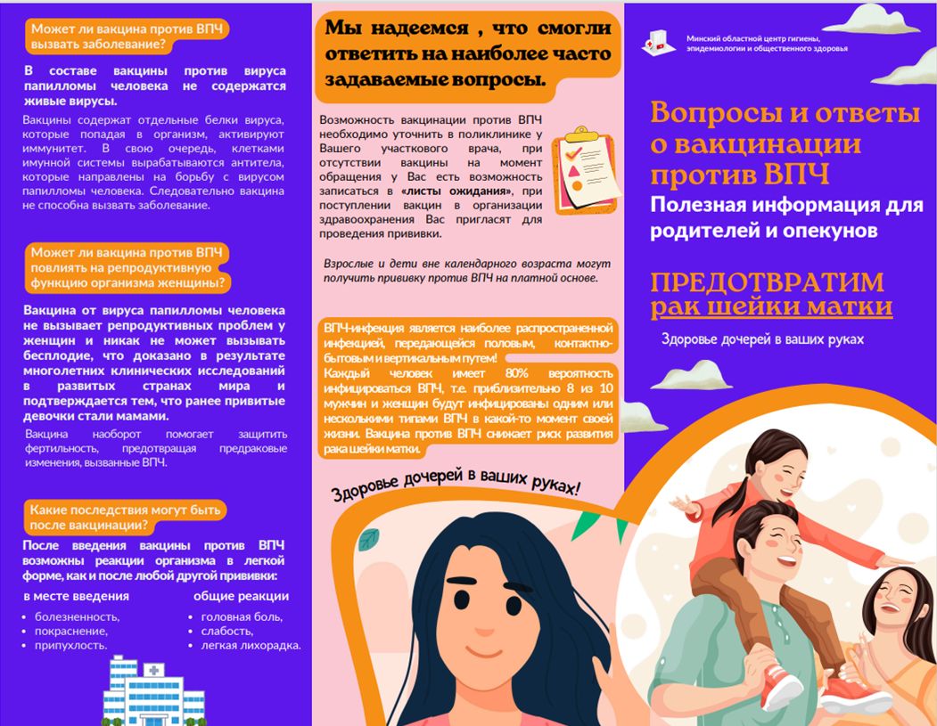 Памятка по вакцинации против ВПЧ(вируса папилломы человека) 2026