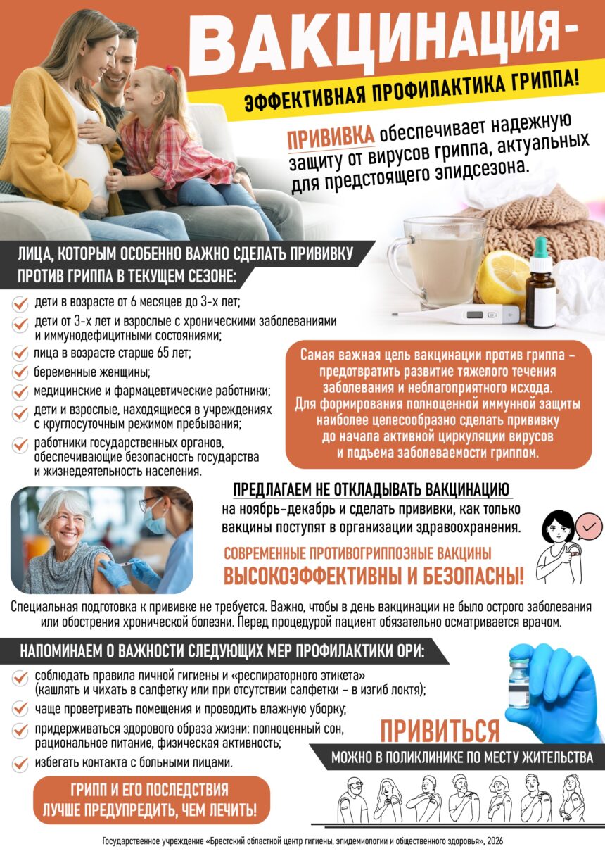 Эффективная профилактика гриппа 2026